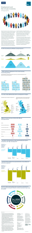 See Infographic here