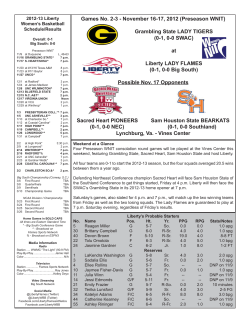 Complete Game Notes