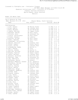 Shamrock 2013 Final Results