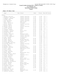coastal carolina invitational 2013 final results