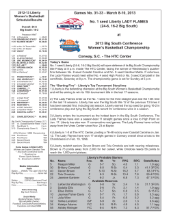 Complete Tournament Notes