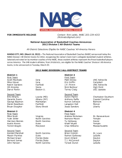 Complete NABC All-District Listing