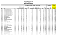 Portable Document Format