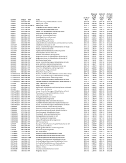 Portable Document Format