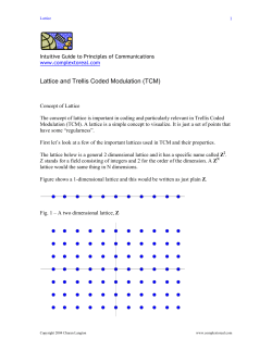 Lattice.pdf