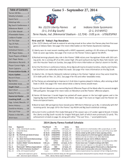 No. 22/23 Liberty vs. Indiana State
