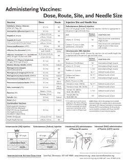 Chart on Administering Vaccines: Dose, Route, Site, and Needle Size
