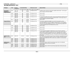 Income/Resource test - pages 760-764