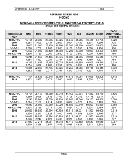 Medically Needy Income Levels and Federal Poverty Levels - pages 758-759