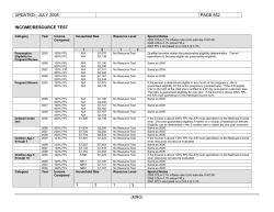 Income and Resource Test - page 552-554.1