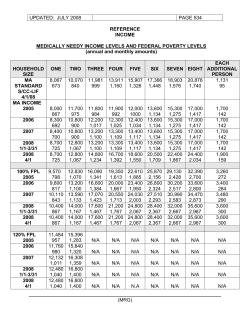 Medically Needy Levels - page 534-536