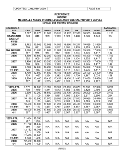 Income - Medically Needy Levels - page 534-536