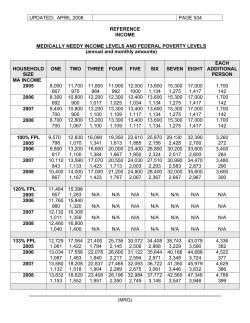 Medically Needy Levels - page 534-536