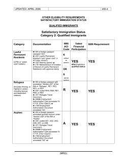 Other Eligibility Requirements: Satisfactory Immigration Status - Qualified Immigrants - page 455.4-455.6