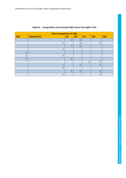 Supplementary information