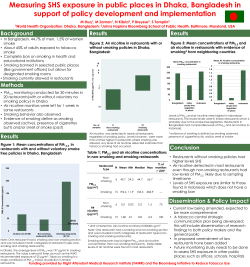 research posters