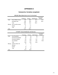 Survey Results