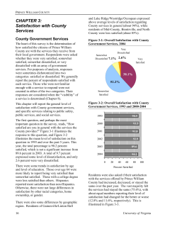 Satisfaction with County Services