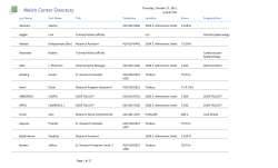 Faculty Staff Directory
