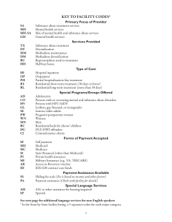 National Directory of Drug and Alcohol Abuse Treatment Programs