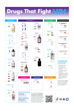 CDC: HIV and its Treatment Fact Sheet