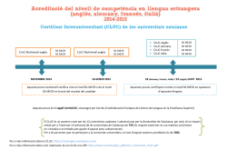Convocat ries curs 2014-2015