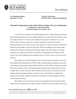 Oil and Gas Operations in the Gulf of Mexico Claim 139 Lives in Helicopter Crashes over 26-year Period