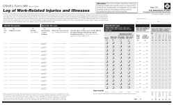 OSHA Forms (subset)