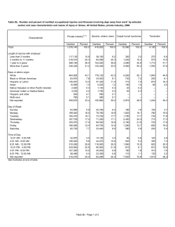 Table 8b. Number and percent of cases (2 pages)