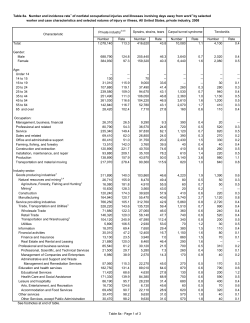 Table 8a. Number and rate of cases (3 pages)