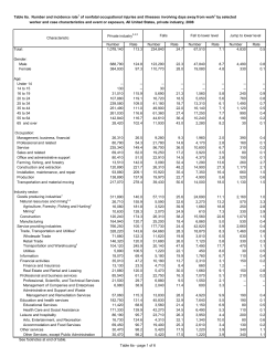 Table 6a. Number and rate of cases( 6 pages)