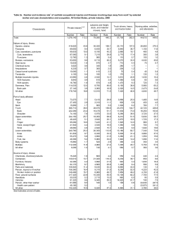 Table 2a. Number and rate of cases (8 pages)