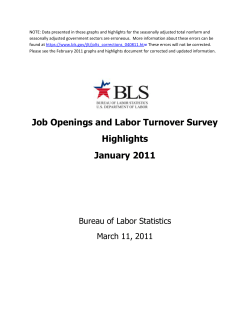 JOLTS Graphs and Highlights