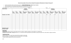 Grades 6 Through 12 School Immunization Survey Medical and Religious Exmption Worksheet