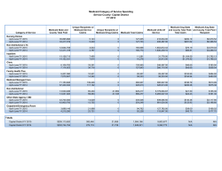 June 2014 Regional Global Cap Reports