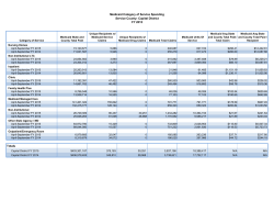 September 2014 Regional Global Cap Reports
