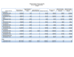 December 2014 Regional Global Cap Reports