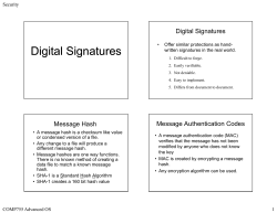 Digital signatures
