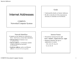 Internet Addressing