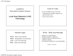Local Area Networks