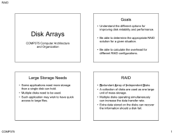 RAID disks