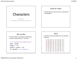 Character representation