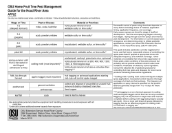 Backyard Tree Fruit Spray Guide for the Hood River Area