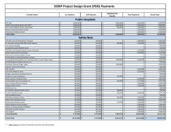 Design Grant Payments