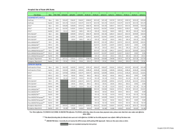 Portable Document Format