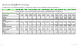 Portable Document Format