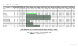 Portable Document Format