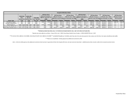 Portable Document Format