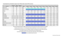 Portable Document Format