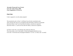 Object Recognition Results